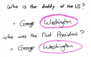 AmericanImmigrationTest_Question70GeorgeWashington