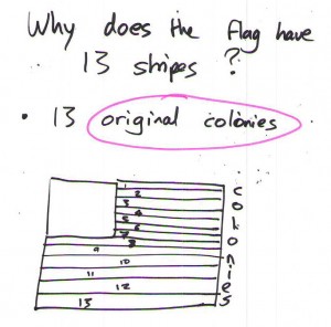 USImmigrationTestQuestion96_FlagStripes