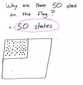 USImmigrationTestQuestion97_FlagStarsStates