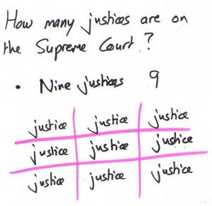 JusticeCountSupremeCourt