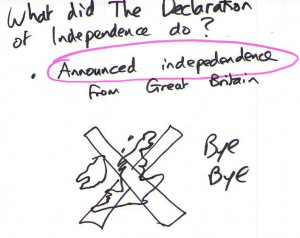 US_Naturalization_Interview_Question8_Declaration_Independence